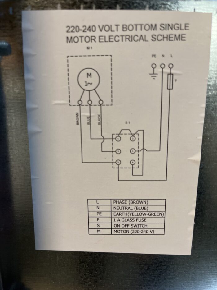 Kebab Machine - Image 4